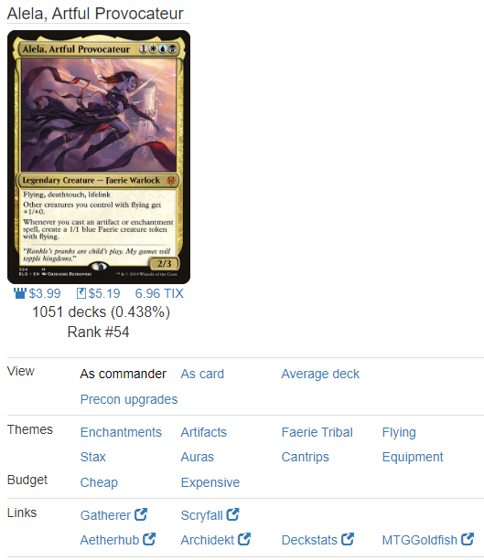 mtg izzet commander deck Amazon.com: Elite Dimir Faerie Deck - Blue Black - Modern Legal - Custom  Built - Magic The Gathering - MTG main image 0