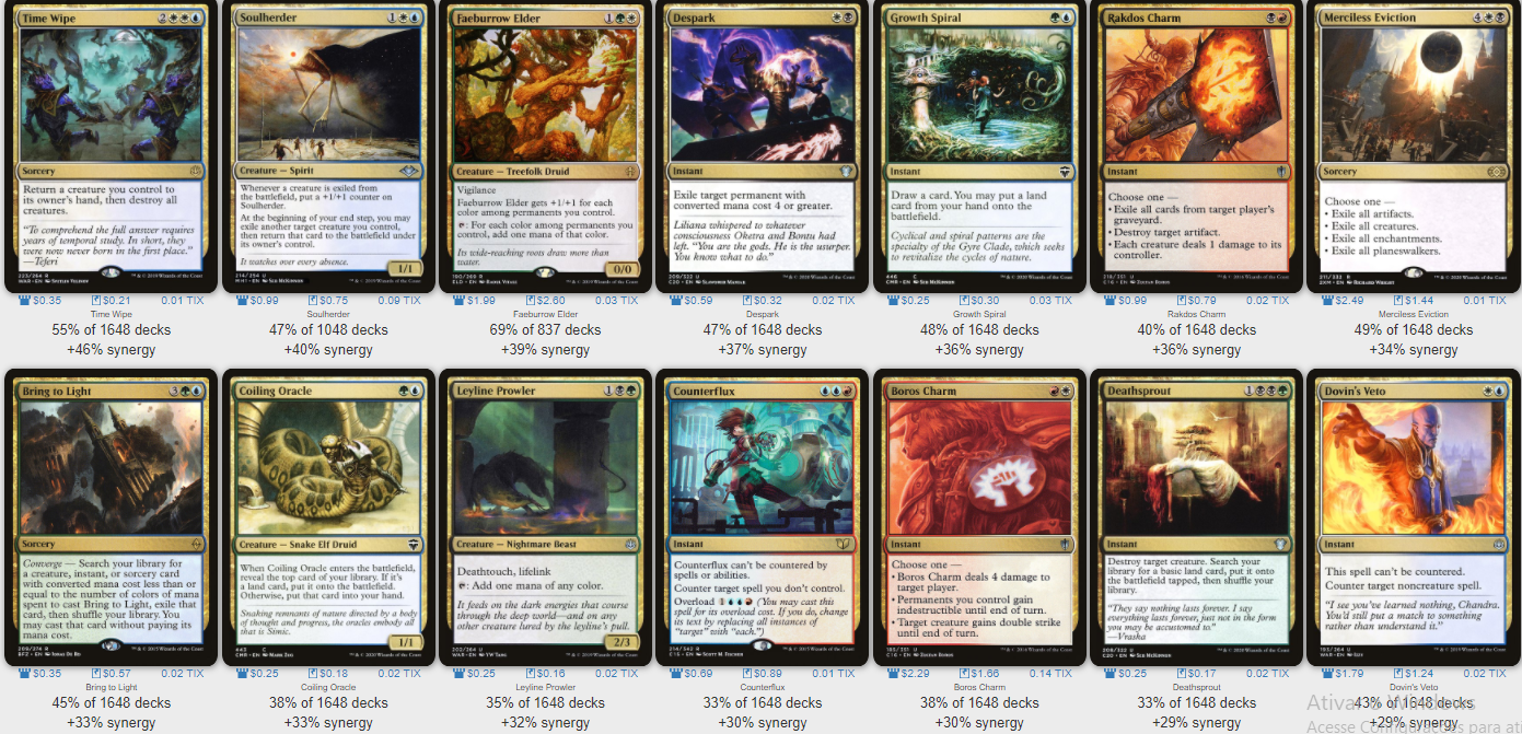 Epic Experiment - Niv-Mizzet Reborn | EDHREC Epic Experiment - Niv-Mizzet Reborn | EDHREC