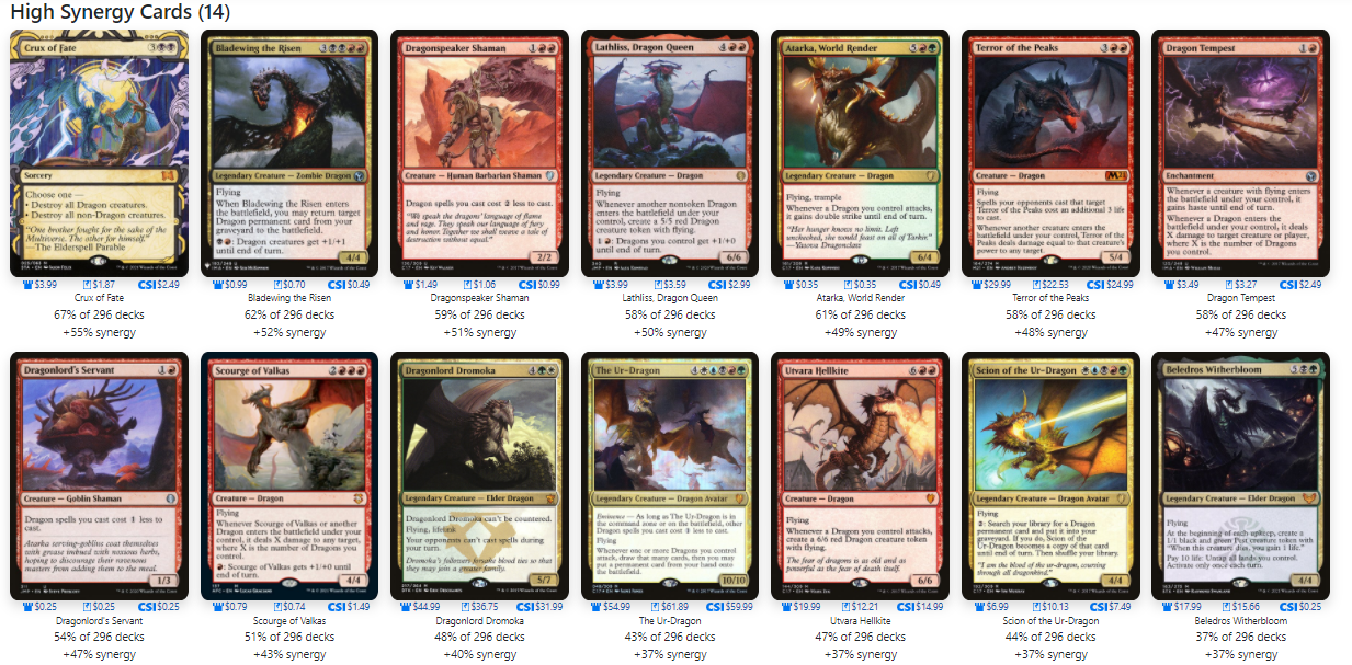 Epic Experiment - Tiamat | EDHREC Epic Experiment - Tiamat | EDHREC