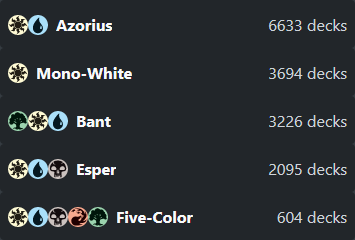 mtg black blink cards Standard // Standard deck list // Moxfield MTG Deck Builder if one or more creatures would enter the battlefield from exile or after being cast from exile BLINK AND YOU'RE DEAD! Modern