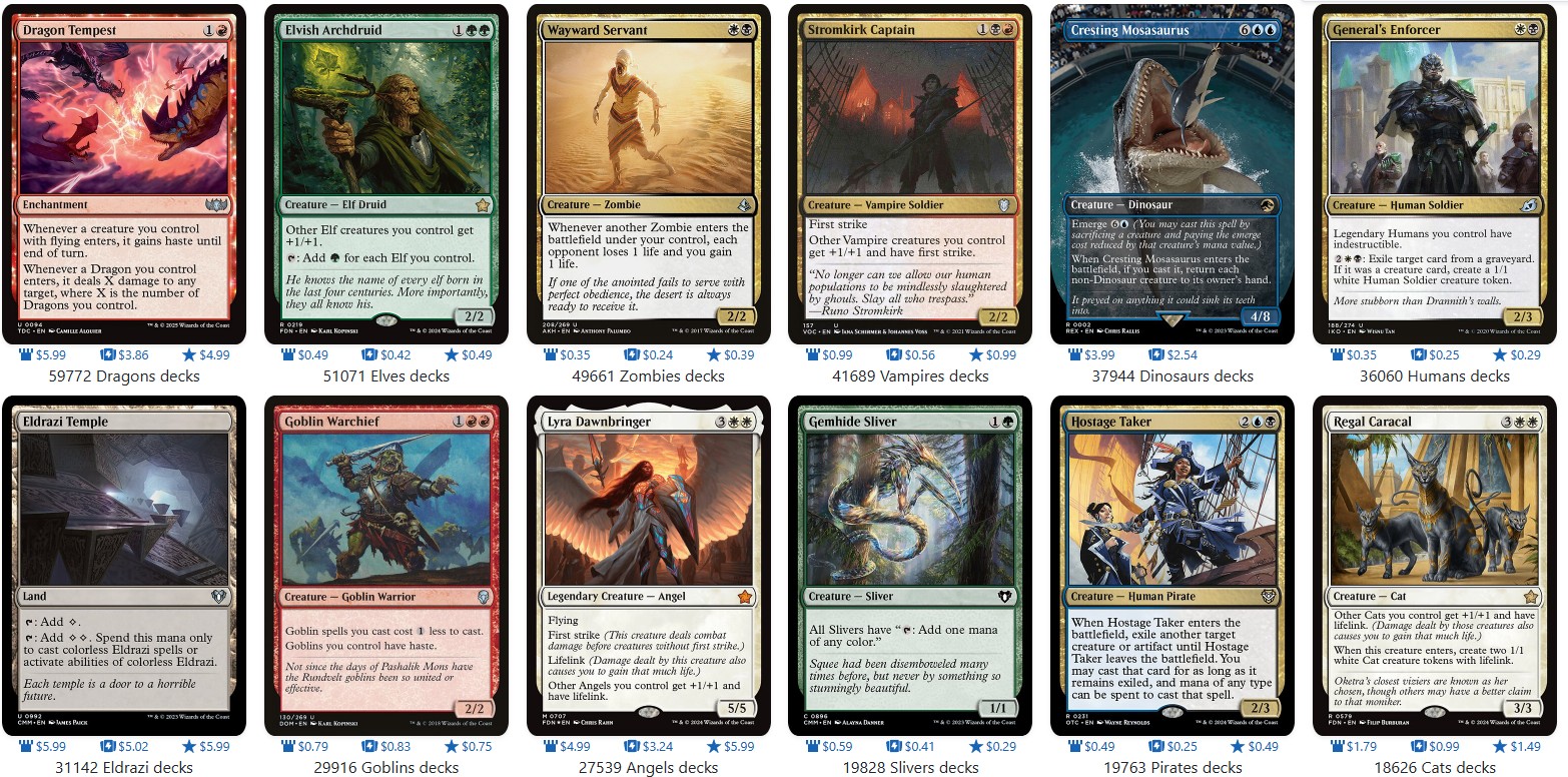 Five Creature Types That Need More Support for Commander | EDHREC Five Creature Types That Need More Support for Commander | EDHREC