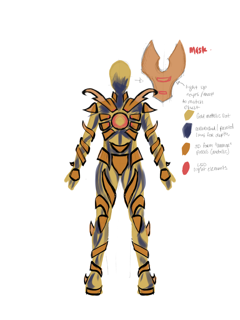 Command Zone Edge of Eternities Video Production 2