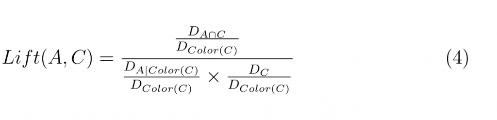 Equation 4: Lift of A and commander C equals the fraction (D sub A intersect C divided by D sub Color of C) over [(D sub A given Color of C divided by D sub Color of C) multiplied by (D sub C divided by D sub Color of C)]. This measures how strongly card A and commander C co-occur relative to what would be expected within that commander’s color identity.
