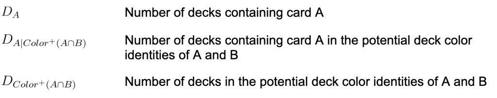 D sub A: number of decks containing card A. D sub A given Color⁺ of A intersect B: number of decks containing card A within the potential deck color identities shared by A and B. D sub Color⁺ of A intersect B: total number of decks within the potential deck color identities of A and B.