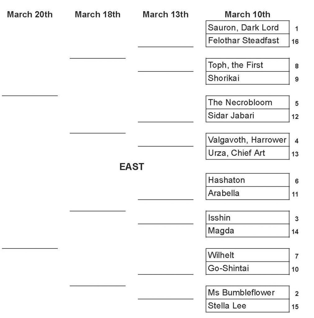 EDHREC March Commandness 2026 East round one