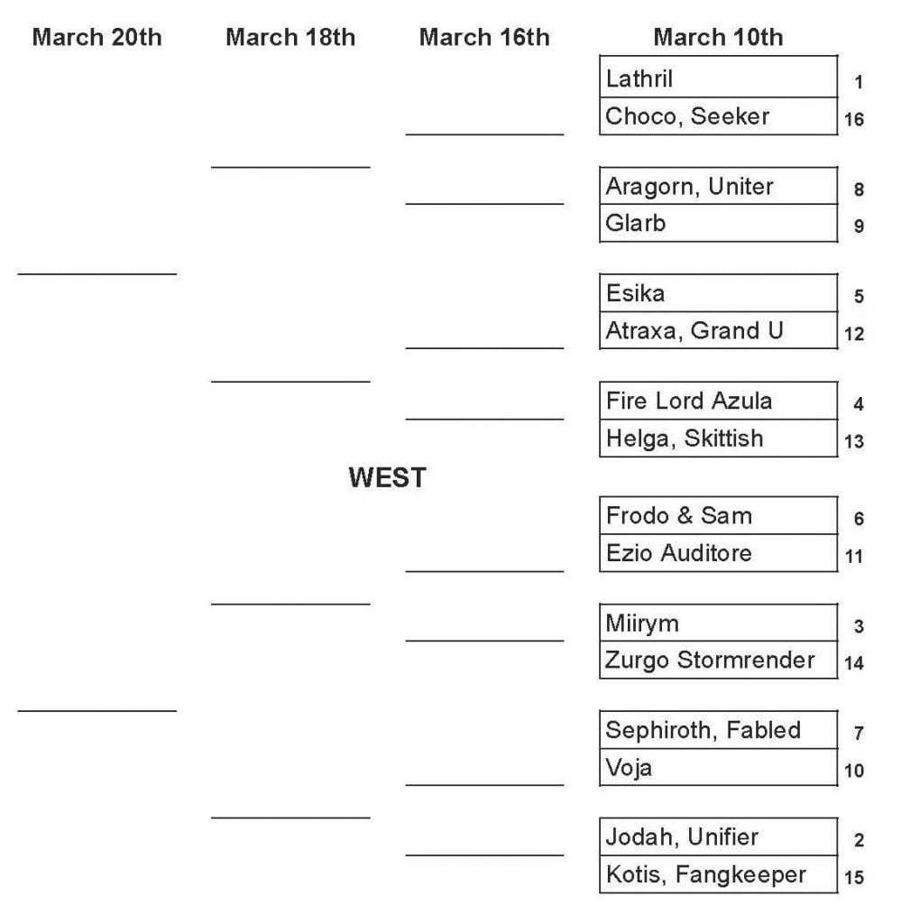 EDHREC March Commandness 2026 West round one