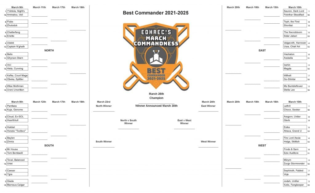 EDHREC March Commandness Full Bracket