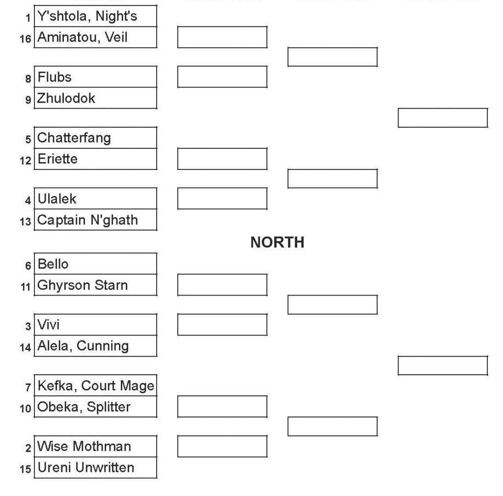 EDHREC March Commandness 2026 North