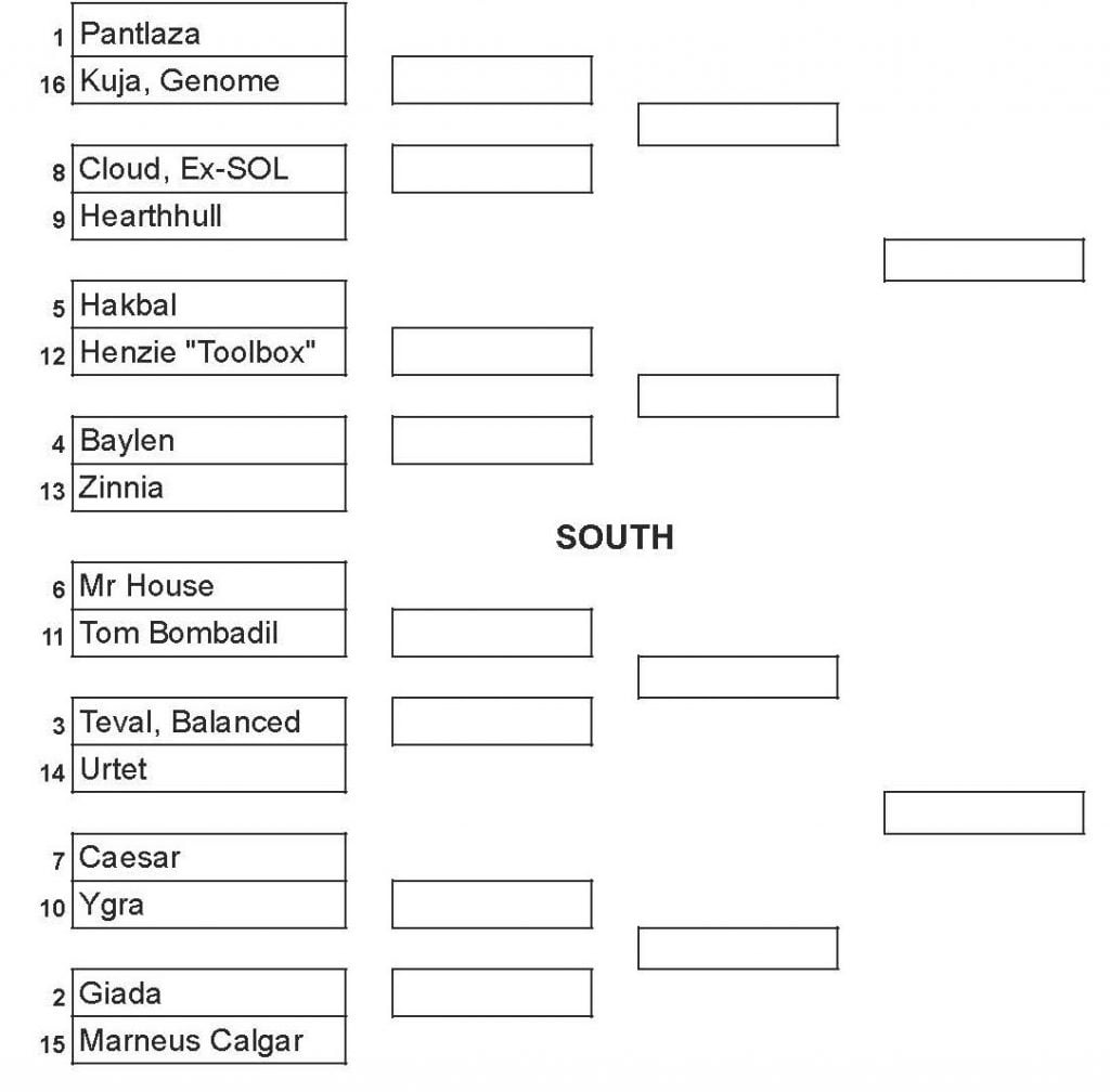 EDHREC March Commandness 2026 South round one