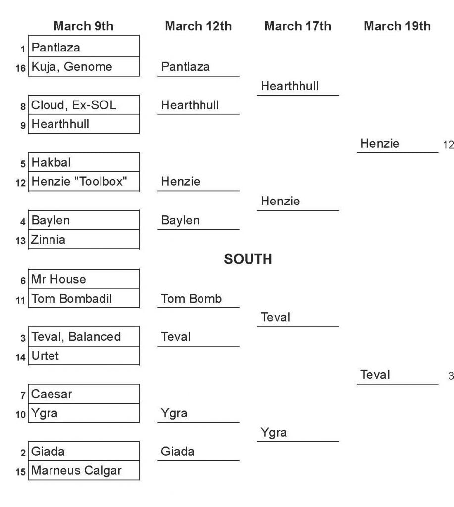 March Commandness South Round 4