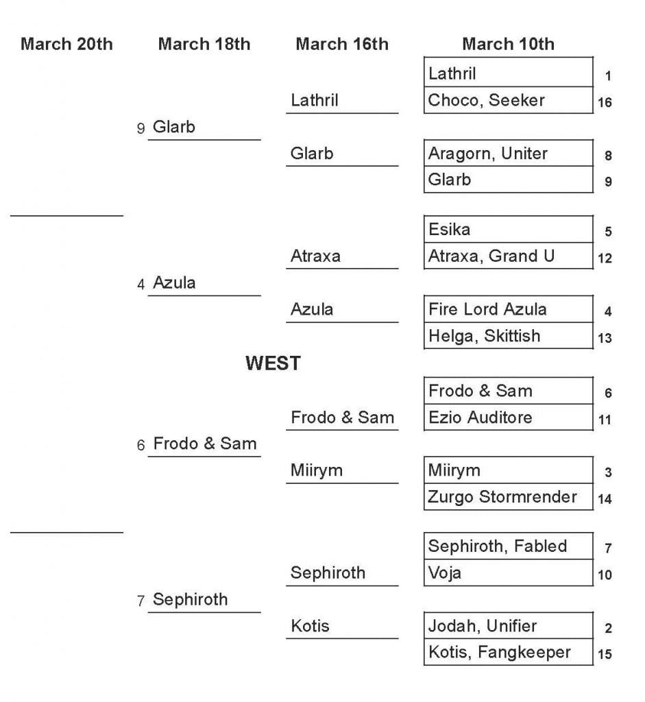 March Commandness - West Round 3