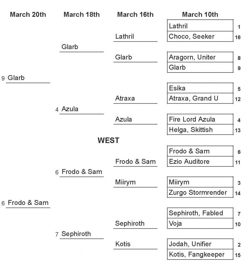 March Commandness West Round 4