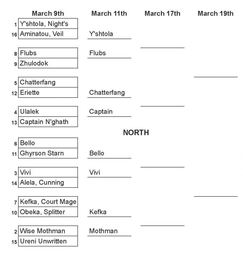 March Madness Commanders - North Round 2