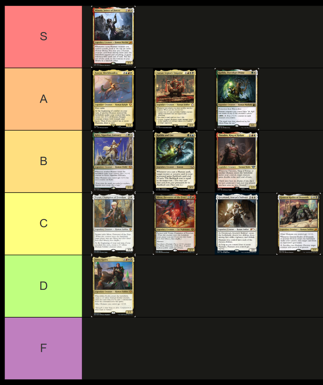 human deck mtg commander How to Build a Human Commander Deck in MTG